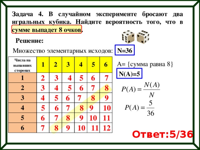 Задача 4. В случайном эксперименте бросают два игральных кубика. Найдите вероятность того, что в сумме выпадет 8 очков. Решение: N=36 Множество элементарных исходов: Числа на выпавших сторонах 1 1 2 2 3 3 4 4 5 5 6 6 A= {сумма равна 8} N(А)=5 2 3 4 5 6 7 3 4 5 6 7 8 4 5 6 7 8 9  5 6 7 8 9 10  6 7 8 9 10 11  7 8 9 10 11 12 Ответ:5/36 