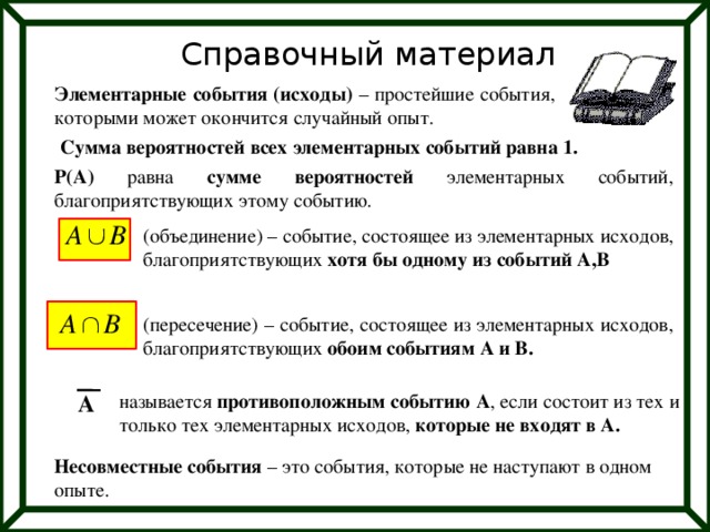 Справочный материал Элементарные события (исходы) – простейшие события, которыми может окончится случайный опыт. Сумма вероятностей всех элементарных событий равна 1. Р(А) равна сумме вероятностей элементарных событий, благоприятствующих этому событию. (объединение) – событие, состоящее из элементарных исходов, благоприятствующих хотя бы одному из событий А,В (пересечение) – событие, состоящее из элементарных исходов, благоприятствующих обоим событиям А и В. А называется противоположным событию А , если состоит из тех и только тех элементарных исходов, которые не входят в А. Несовместные события – это события, которые не наступают в одном опыте. 