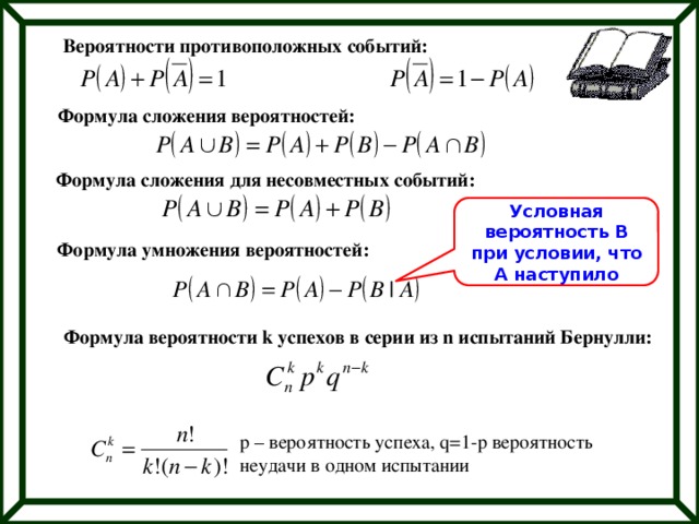 Вероятности противоположных событий: Формула сложения вероятностей: Формула сложения для несовместных событий: Условная вероятность В при условии, что А наступило Формула умножения вероятностей: Формула вероятности k успехов в серии из n испытаний Бернулли: р – вероятность успеха, q=1-p вероятность неудачи в одном испытании 