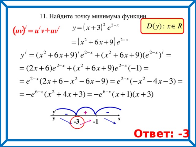 Найдите точку максимума функции 2