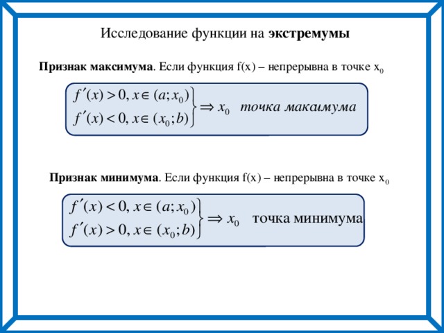 Исследование функции на экстремумы Признак максимума . Если функция f(x) – непрерывна в точке х 0  Признак минимума . Если функция f(x) – непрерывна в точке х 0  