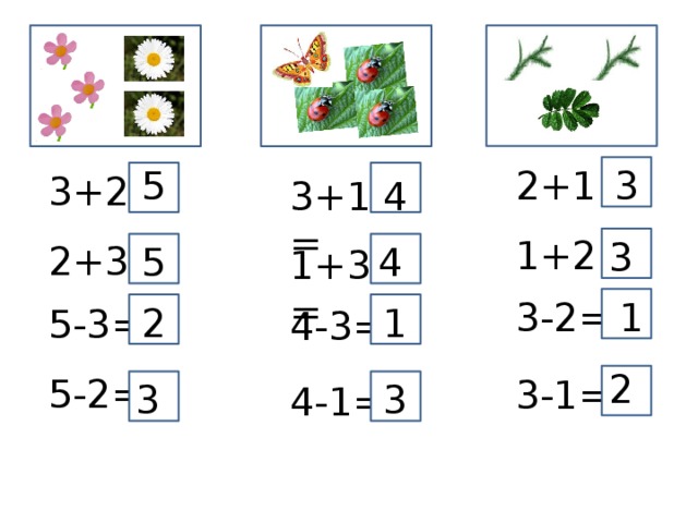 5 3 2+1= 3+2= 3+1= 4 1+2=   3 2+3= 5 4 1+3= 3-2= 1 1 2 5-3= 4-3= 2 5-2= 3-1= 3 3 4-1= 6 