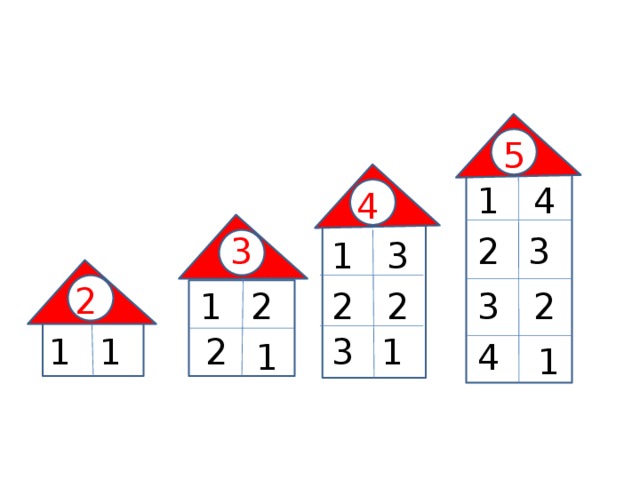 5 4 1 4 3 3 2 1 3 2 2 3 2 1 2 2 3 1 1 2 1 4 1 1 