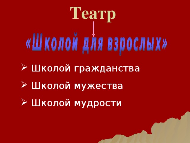 Театр   Школой гражданства  Школой мужества  Школой мудрости 