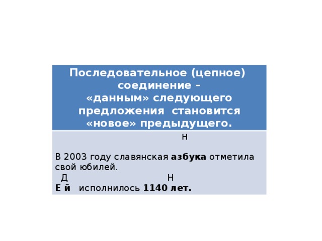 Последовательное (цепное) соединение –  «данным» следующего предложения становится «новое» предыдущего.  Н В 2003 году славянская азбука отметила свой юбилей.  Д Н Е  й исполнилось 1140  лет. 