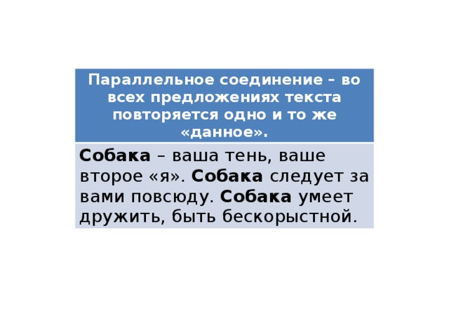 Параллельное соединение – во всех предложениях текста повторяется одно и то же «данное». Собака – ваша тень, ваше второе «я». Собака следует за вами повсюду. Собака умеет дружить, быть бескорыстной. 