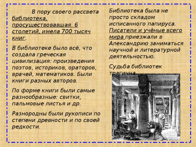 Презентация первые библиотеки. Как выглядели древние книги Александрии. Александрийская библиотека описание. Как выглядят древние книги в библиотеке Александрии.