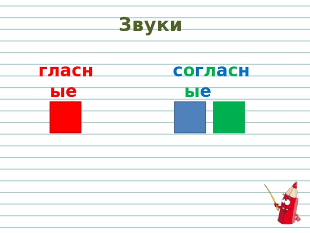 Звуки гласные с о г л а с н ы е 
