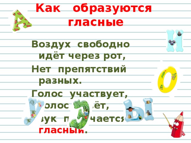 Гласные образуют. Как образуются гласные. Воздух свободно идет через рот нет препятствий. Стихотворение воздух свободно идет через рот. Как образовалось слово воздушный.