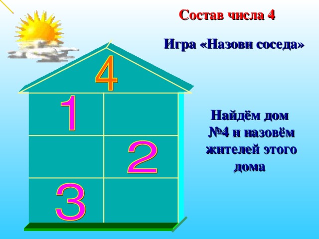 Состав числа 4 Игра «Назови соседа»  Найдём дом №4 и назовём жителей этого дома 