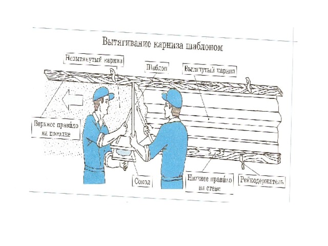 Вытягивание карнизов и тяг с разделкой углов