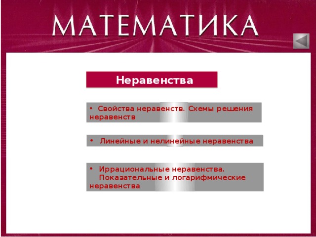  Неравенства  Свойства неравенств. Схемы решения неравенств  Линейные и нелинейные неравенства  Иррациональные неравенства.  Показательные и логарифмические неравенства 