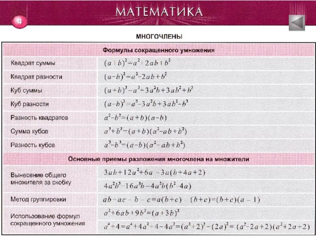 Формулы по математике 6 класс в таблицах