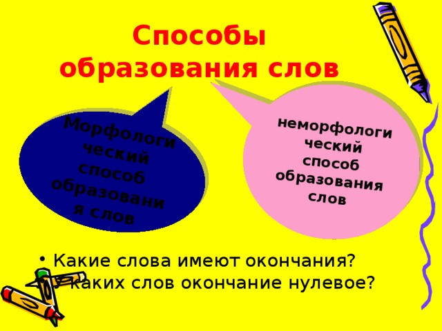 Морфологический способ образования слов неморфологический способ образования слов Способы образования слов 