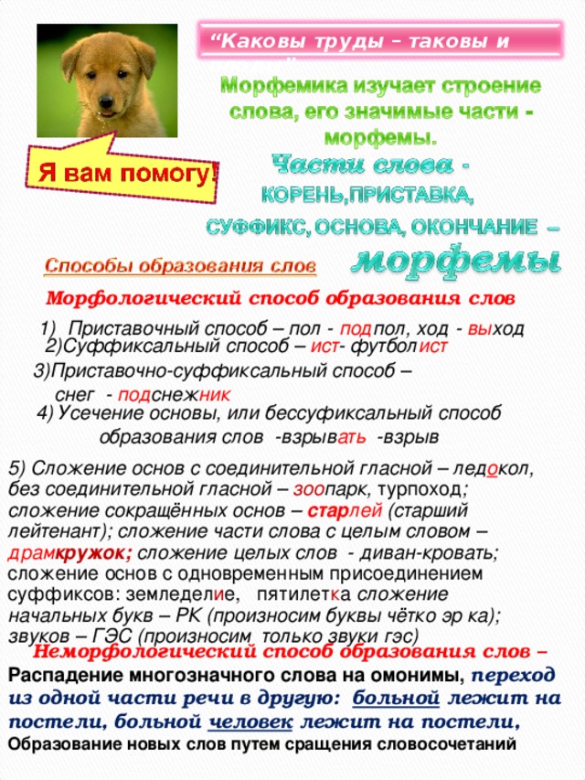 “ Каковы труды – таковы и плоды” Морфологический способ образования слов Приставочный способ – пол - под пол, ход - вы ход 2)Суффиксальный способ – ист - футбол ист 3)Приставочно-суффиксальный способ –  снег - под снеж ник  4) Усечение основы, или бессуфиксальный способ образования слов -взрыв ать -взрыв 5) Сложение основ с соединительной гласной – лед о кол, без соединительной гласной – зоо парк, турпоход ; сложение сокращённых основ – стар лей (старший лейтенант); сложение части слова с целым словом – драм кружок; сложение целых слов - диван-кровать; сложение основ с одновременным присоединением суффиксов: земледел и е, пятилет к а сложение начальных букв – РК (произносим буквы чётко эр ка); звуков – ГЭС (произносим только звуки гэс)  Неморфологический способ образования слов – Распадение многозначного слова на омонимы, переход из одной части речи в другую: больной лежит на постели, больной человек лежит на постели, Образование новых слов путем сращения словосочетаний 