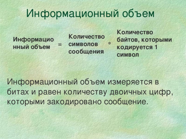 Информационный объем Количество байтов, которыми кодируется 1 символ Количество символов сообщения Информационный  объем = * Информационный объем измеряется в битах и равен количеству двоичных цифр, которыми закодировано сообщение. 