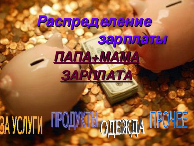 Распределение  зарплаты ПАПА+МАМА ЗАРПЛАТА 