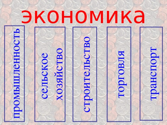экономика промышленность сельское хозяйство строительство транспорт торговля 
