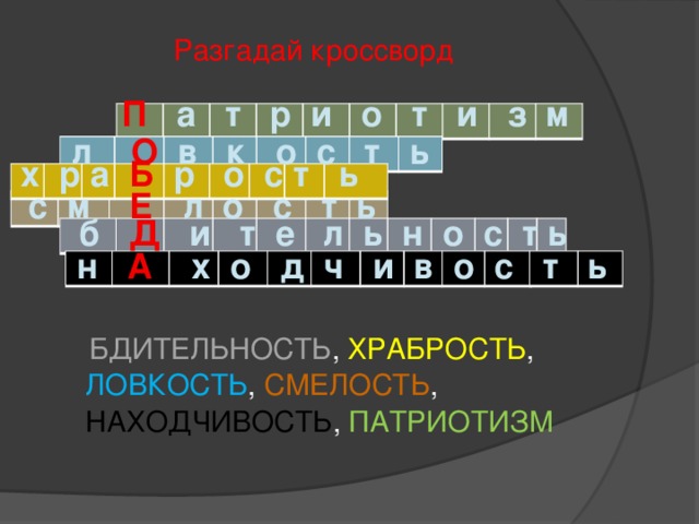Разгадай кроссворд П а т р и о т и з м  л О в к о с т ь  х р а Б р о с т ь с м Е л о с т ь б Д и т е л ь н о с т ь н А х о д ч и в о с т ь  БДИТЕЛЬНОСТЬ , ХРАБРОСТЬ , ЛОВКОСТЬ , СМЕЛОСТЬ , НАХОДЧИВОСТЬ , ПАТРИОТИЗМ  
