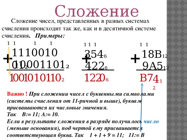 Сложение чисел калькулятор. Как складывать числа в системах счисления. Как складывать в десятичной системе счисления. Алгоритм сложения в десятичной системе счисления.. Как складывать в 16 системе счисления.