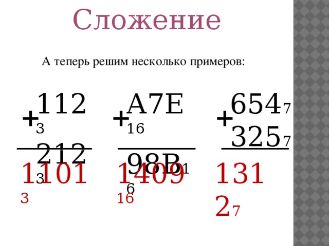 Сложение А теперь решим несколько примеров: 654 7 А7Е 16 112 3 325 7  98В 16 212 3 + + + 1101 3 1409 16 1312 7  