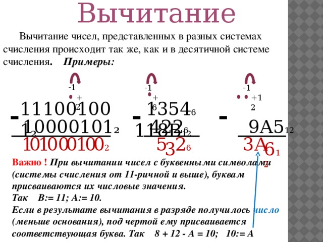 Вычитание систем счисления