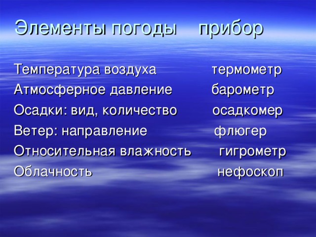 Составляющие элементы погоды