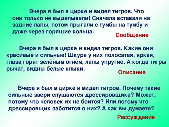  Вчера я был в цирке и видел тигров. Что они только не выделывали! Сначала вставали на задние лапы, потом прыгали с тумбы на тумбу и даже через горящие кольца.  Сообщение  Вчера я был в цирке и видел тигров. Какие они красивые и сильные! Шкура у них полосатая, яркая, глаза горят зелёным огнём, лапы упругие. А когда тигры рычат, видны белые клыки.  Описание  Вчера я был в  цирке и видел тигров. Почему такие сильные звери слушаются дрессировщика? Может, потому что человек их не боится? Или потому что дрессировщик заботится о них? А как вы думаете? Рассуждение 
