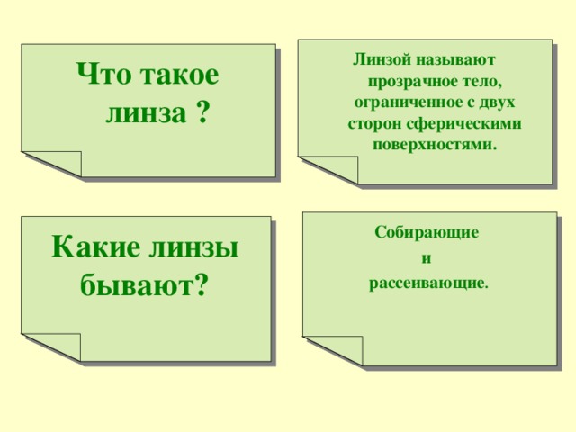 Линзой называют прозрачное тело, ограниченное с двух сторон сферическими поверхностями. Что такое линза ? Собирающие и рассеивающие . Какие линзы бывают? 