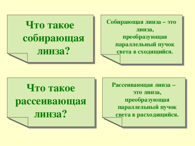 В каком из ящиков находится собирающая линза а в каком рассеивающая сделать пояснительные чертежи