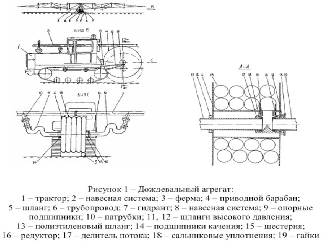 Поливальная машина читать