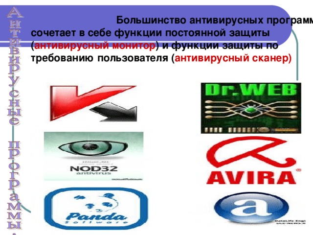 Большинство антивирусных программ сочетает в себе функции постоянной защиты ( антивирусный монитор ) и функции защиты по требованию пользователя ( антивирусный сканер)
