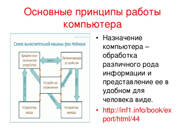 Основные принципы работы компьютера Назначение компьютера – обработка различного рода информации и представление ее в удобном для человека виде. http://inf1.info/book/export/html/44 