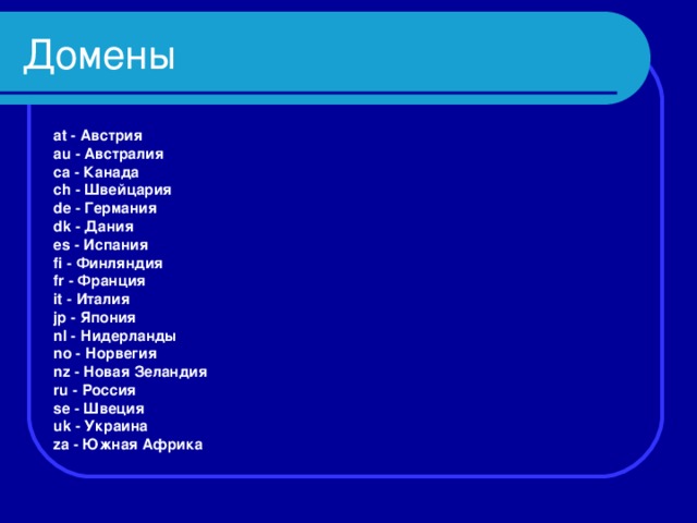 Домены at - Австрия au - Австралия ca - Канада ch - Швейцария de - Германия dk - Дания es - Испания fi - Финляндия fr - Франция it - Италия jp - Япония nl - Нидерланды no - Норвегия nz - Новая Зеландия ru - Россия se - Швеция uk - Украина za - Южная Африка  