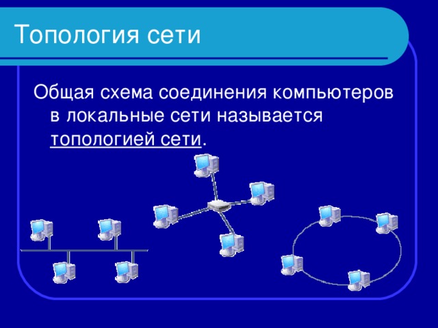 Физическое соединение сети. Схема топологии сети. Топология локальных сетей. Схема соединения компьютеров в сети. Общая схема соединения компьютеров в локальной сети.