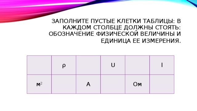 Клетки таблицы 7. Заполните пустые клетки таблицы. Заполнить пустые клетки. Таблица с пустыми клетками. Заполните свободные клетки таблицы.