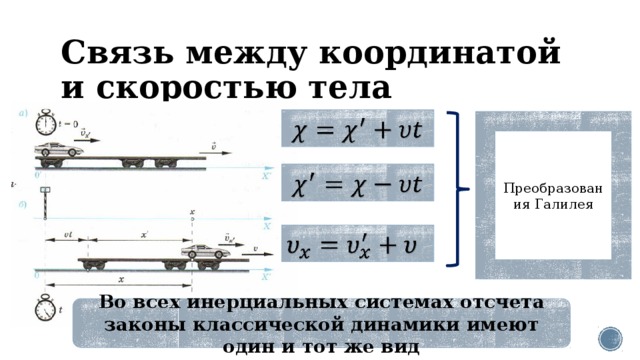 Связь между координатой и скоростью тела   Преобразования Галилея     Во всех инерциальных системах отсчета законы классической динамики имеют один и тот же вид 