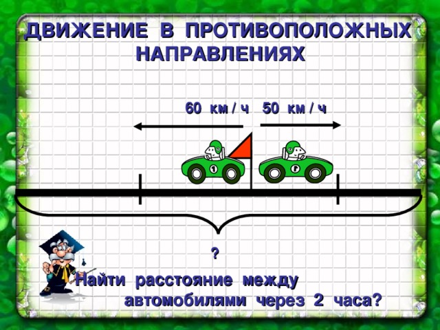 ДВИЖЕНИЕ  В  ПРОТИВОПОЛОЖНЫХ  НАПРАВЛЕНИЯХ 60 км / ч 50 км / ч  ? Найти расстояние между автомобилями через 2 часа? 
