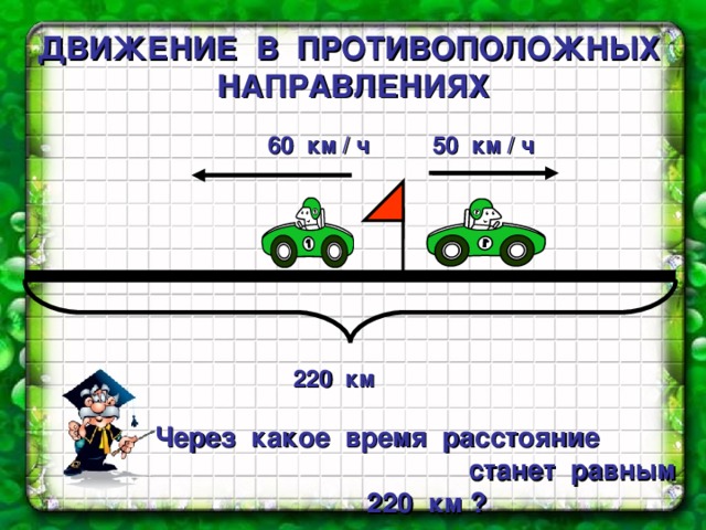 ДВИЖЕНИЕ  В  ПРОТИВОПОЛОЖНЫХ  НАПРАВЛЕНИЯХ 60 км / ч 50 км / ч  220  км Через какое время расстояние станет равным 220 км ? 