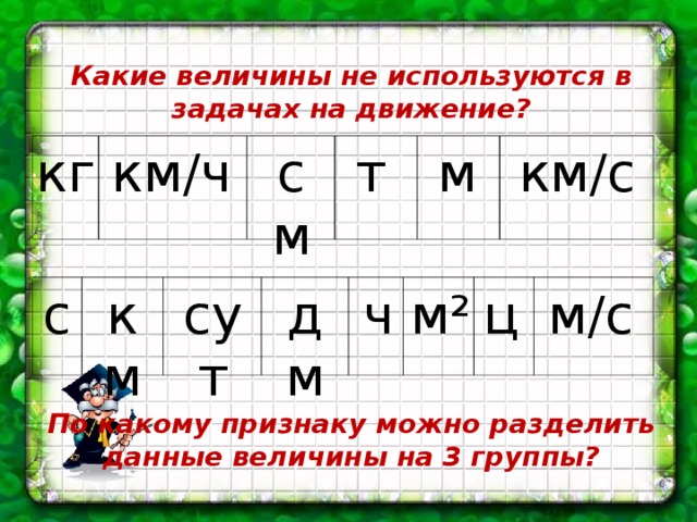 Какие величины не используются в задачах на движение? км / ч см т м км / с кг ч м / с дм км ц м² сут с По какому признаку можно разделить данные величины на 3 группы?  