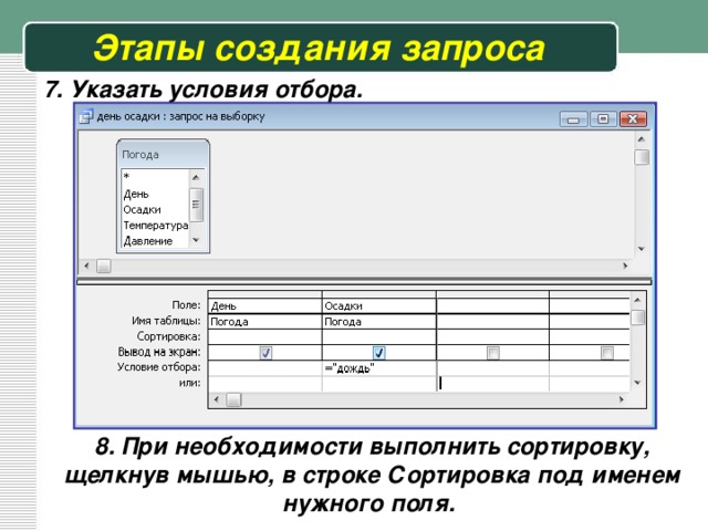 Как создать запрос