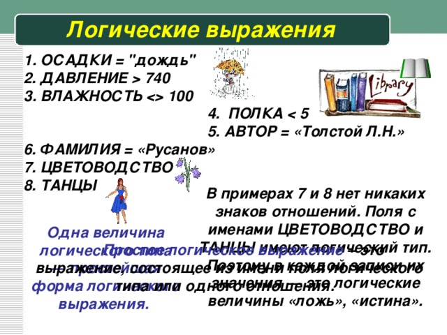 Логические выражения ОСАДКИ = 