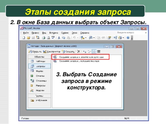 Этапы создания запроса 2. В окне База данных выбрать объект Запросы. 3. Выбрать Создание запроса в режиме конструктора. 