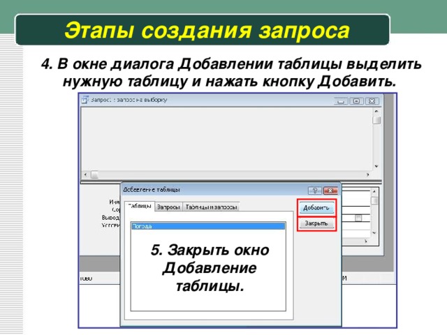 Закрытая добавить. Окно добавления. Окно добавление таблицы. Этапы создания запроса. Как выглядит окно добавления таблицы при создании запроса:.