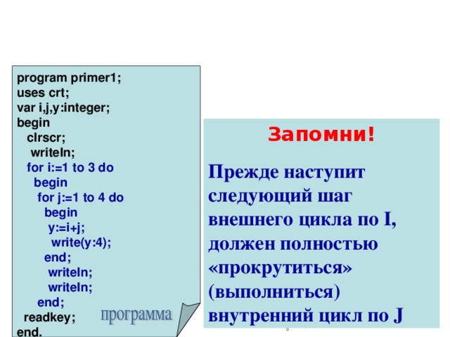 1 to 4 do. Цикл Паскаль for: i=1 to 4 do begin. Программа for i 1 to 10 do begin Паскаль. Var s, i, j: integer; begin s:=0; for i:=1 to 3 do for j:=i to 4 do s:=s+2*i-j; writeln (s) end.. For var i -1 to 22 do begin на Паскале.