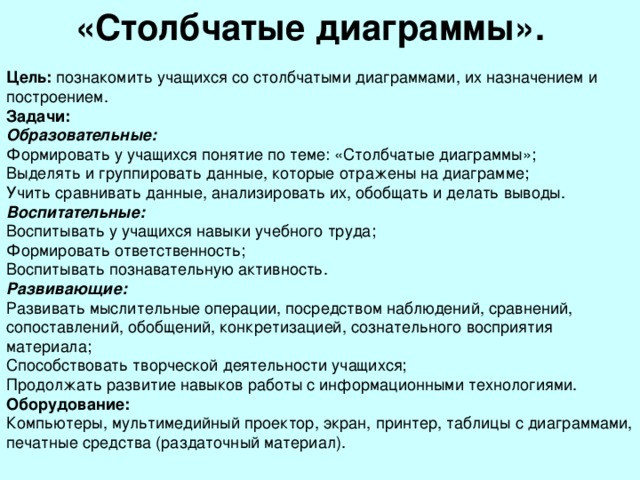 «Столбчатые диаграммы». Цель: Задачи: Образовательные: Воспитательные: Развивающие: Оборудование: 