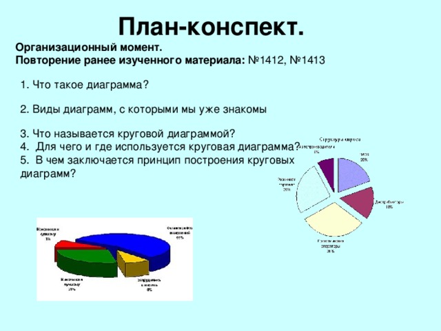  План-конспект. Организационный момент. Повторение ранее изученного материала: 