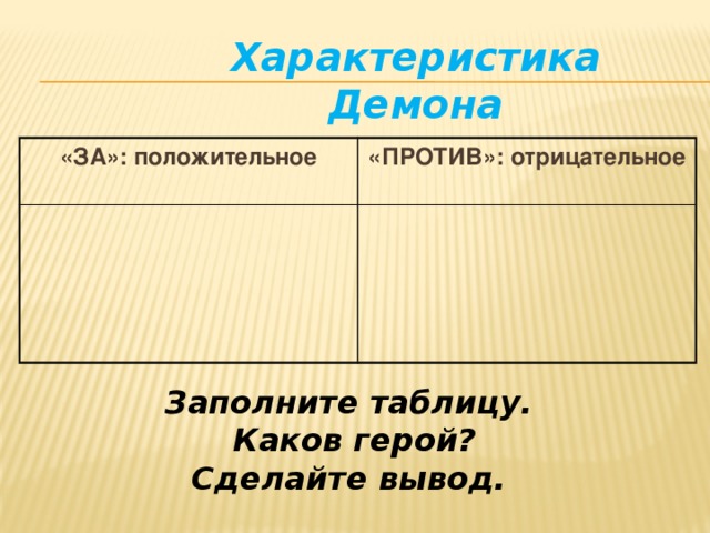 Характеристика положительных и отрицательных героев. Характеристика демона положительное и отрицательное. Положительные и отрицательные черты поэмы демон. Положительные и отрицательные черты демона в поэме Лермонтова. Положительные и отрицательные черты демона в поэме Лермонтова демон.