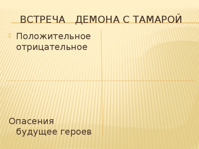 Встреча демона с тамарой Положительное отрицательное Опасения будущее героев 