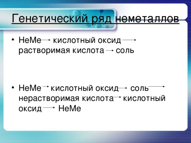 Составьте генетический ряд серы используя схему неметалл кислотный оксид кислота соль